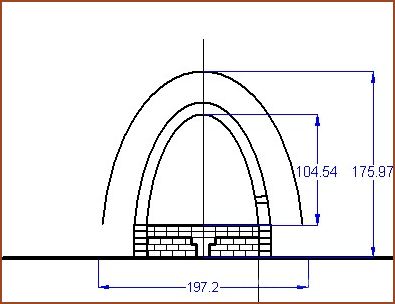 El Plano del Horno